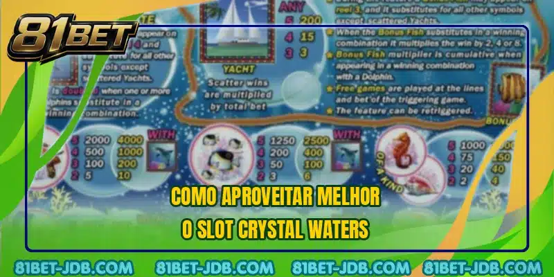 Como aproveitar melhor o slot Crystal Waters