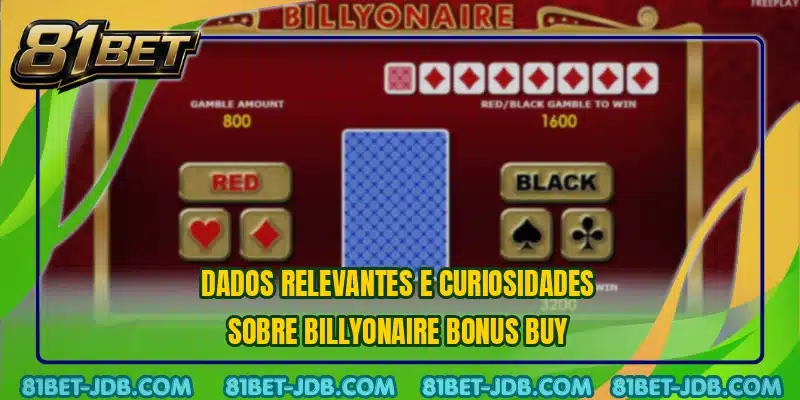 Dados relevantes e curiosidades sobre Billyonaire Bonus Buy