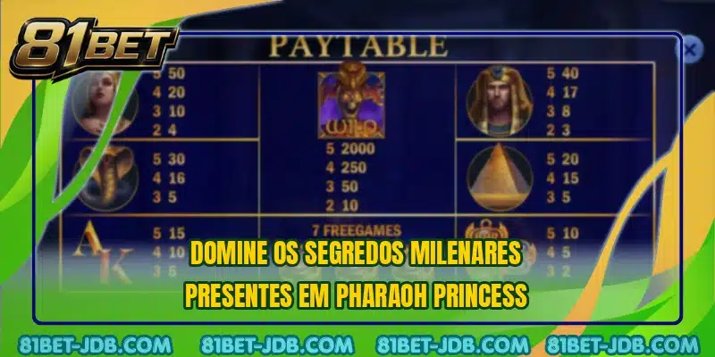 Domine os segredos milenares presentes em Pharaoh Princess