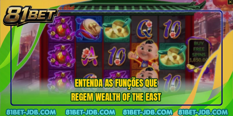 Entenda as funções que regem Wealth of the East