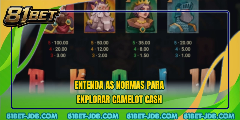 Entenda as normas para explorar Camelot Cash