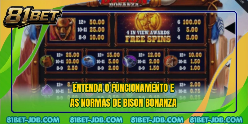 Entenda o funcionamento e as normas de Bison Bonanza