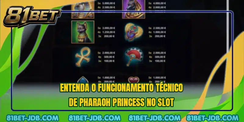 Entenda o funcionamento técnico de Pharaoh Princess no slot