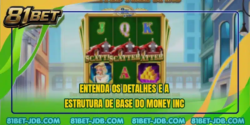Entenda os detalhes e a estrutura de base do Money Inc