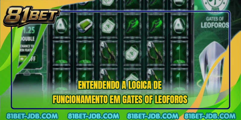 Entendendo a logica de funcionamento em Gates of Leoforos
