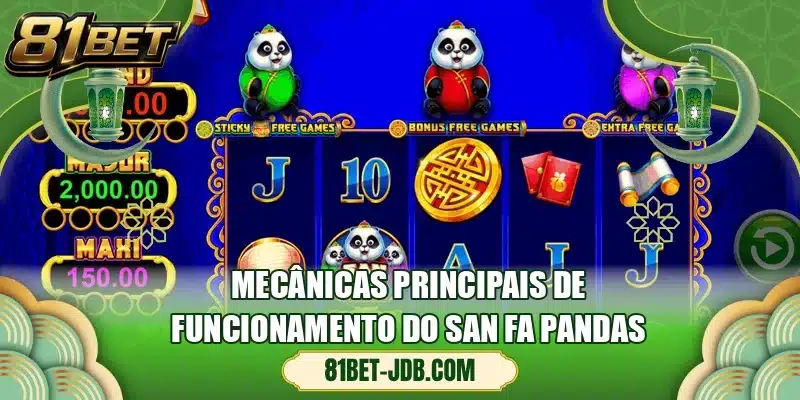 Mecânicas principais de funcionamento do San Fa Pandas